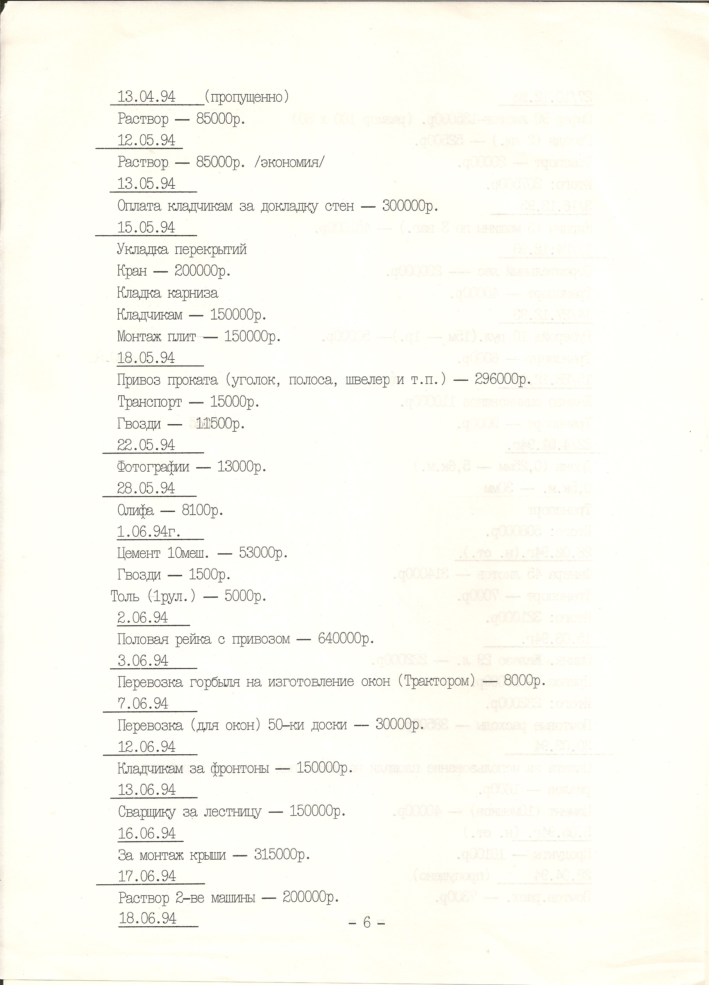  ОтчетОСтройке06